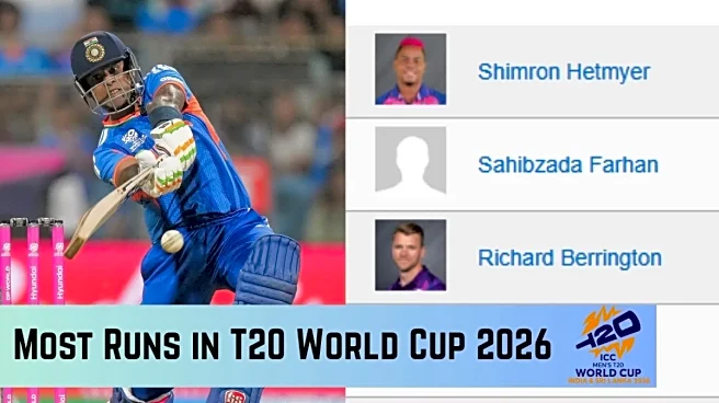 Most Runs in T20 World Cup 2026: Suryakumar Yadav lead the Race - Top 10 Run Scorers, Teamwise Top 3 on February 8