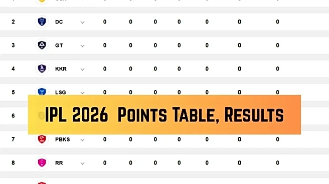 IPL 2026 Points Table: Updated Standings, Results on March 28 as RCB beat SRH - KKR, MI, CSK, RR, LSG, GT, PBKS, DC