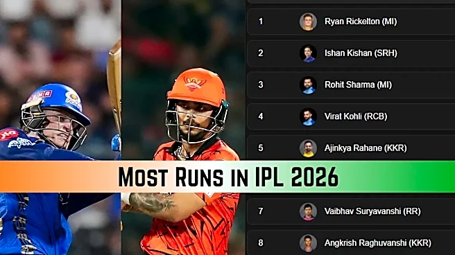 Most Runs in IPL 2026: Top 20 Run Scorers, Teamwise Top 3 on April 1 as LSG play DC