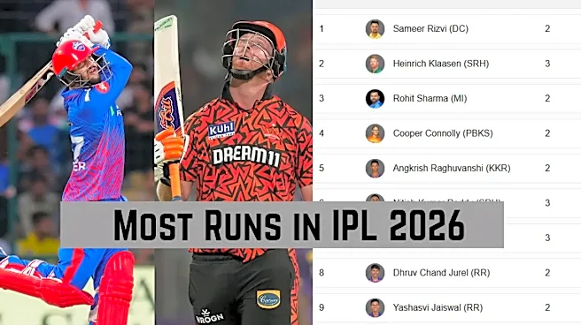 Most Runs in IPL 2026: Top 20 Run Scorers, Teamwise Top 3 on April 5 as RCB play CSK