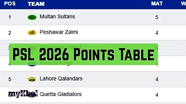 PSL 2026 Points Table: Updated Standings, Results Of Pakistan Super League On April 11 Before Zalmi vs Qalandars