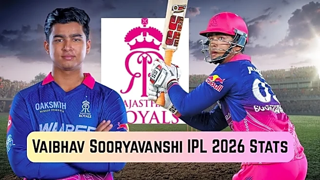 Vaibhav Sooryavanshi IPL 2026 Stats: Runs, Highest Score, Strike Rate, Sixes - Latest Update after SRH vs RR