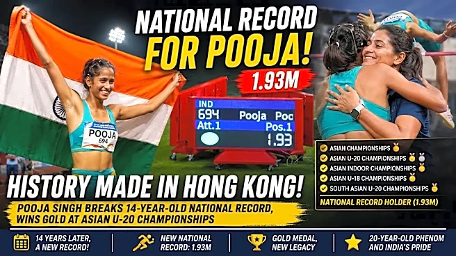Pooja Singh Breaks 14-Year-Old National Record With Historic 1.93m Jump, Wins Gold at Asian U-20 Athletics Championships