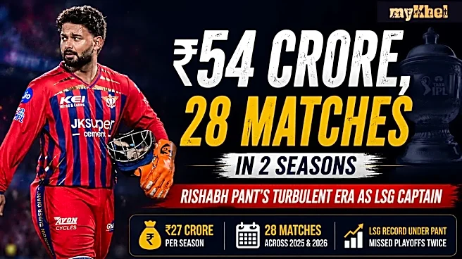 ₹56 Crore, 28 Matches, 10 Wins in 2 IPL Seasons: How Rishabh Pant's LSG Captaincy Dream Unravelled