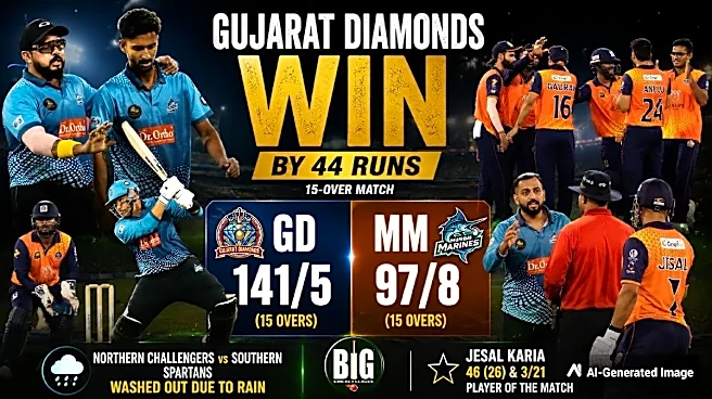 Big Cricket League 2026: Jesal Karia Stars With Bat and Ball as Gujarat Diamonds Crush Mumbai Marines by 44 Runs