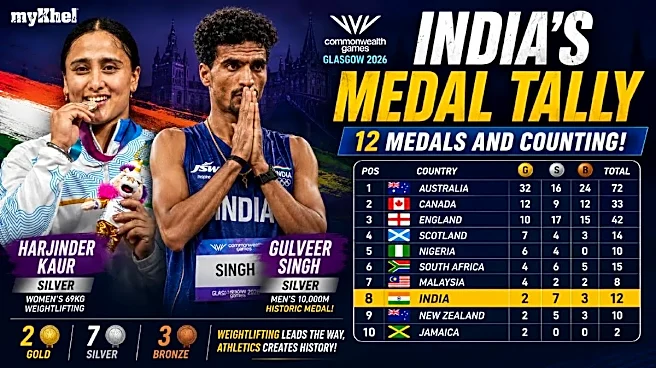 India's Updated Commonwealth Games 2026 Medal Tally: Harjinder Kaur, Gulveer Singh Power India to 12-Medal Mark with Historic Silver Haul