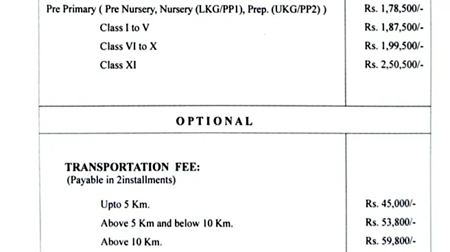 ‘Rs 1.78 Lakh For Nursery’: Hyderabad Man’s Post Is A Nightmare For Parents, Internet Says ‘Just Another Business Model’