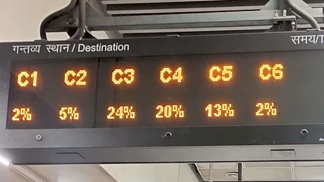 What Does The Mysterious Percentage At Delhi Metro Station Mean?