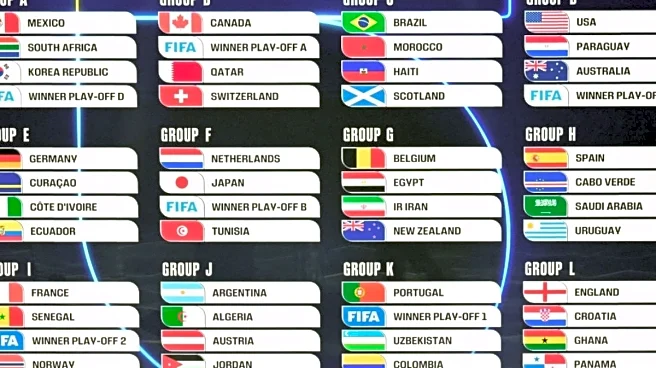 Favourable 2026 World Cup Draw For Big Teams; Trump Appearance Dominates Event