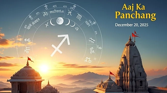 Panchang Today, December 20, 2025: Pratipada Brings Auspicious New Beginnings
