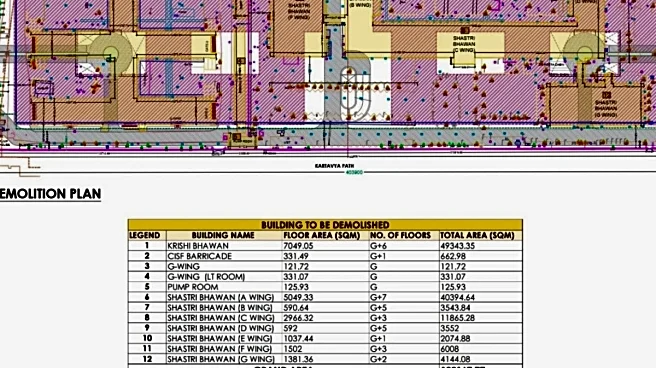 Centre To Demolish Shastri And Krishi Bhawan, Invites Bids For New Rs 3,006 Cr Buildings | Exclusive