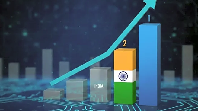 India Ranks Second In Global Consumer Confidence In January 2026: LSEG–Ipsos