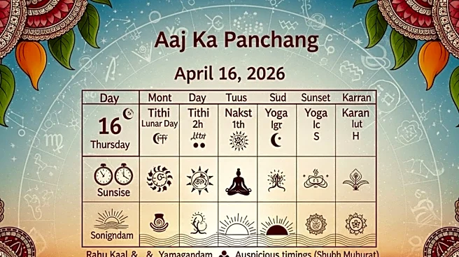 Aaj Ka Panchang, April 16, 2026: Tithi, Vrat, Muhurat And Rahu Kaal Today