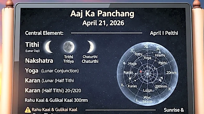 Aaj Ka Panchang, April 21, 2026: Tithi, Vrat, Muhurat And Rahu Kaal Today