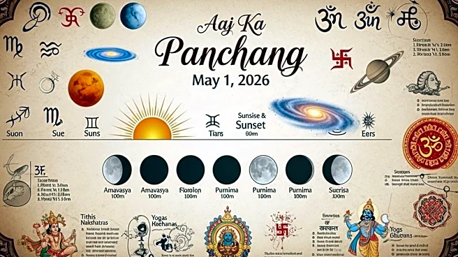 Aaj Ka Panchang, May 1, 2026: Tithi, Vrat, Muhurat And Rahu Kaal Today