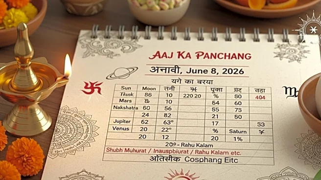 Aaj Ka Panchang, June 8, 2026: Tithi, Vrat, Muhurat And Rahu Kaal Today