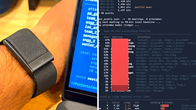 ‘Interesting Idea’: Bengaluru Techie Uses Fitness Tracker To Find Which Coworker Causes Him The Most Stress
