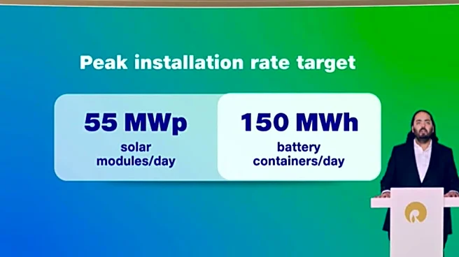 Reliance Scales Battery Gigafactory To 120 GWh, Commissions Solar Manufacturing Lines