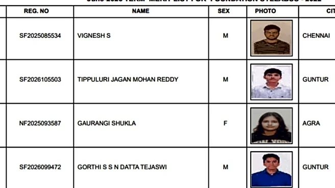 ICMAI CMA Foundation June 2026 Result Declared, Chennai's Vignesh S Tops Exam