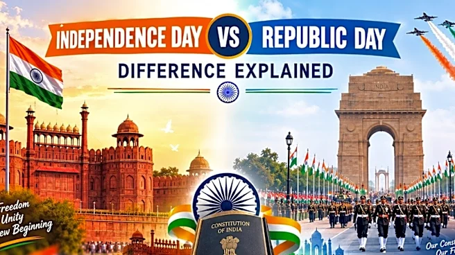 Independence Day Vs Republic Day: Difference Explained