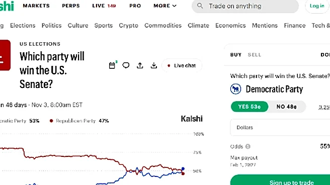 US Midterms: Bettors Back Blue, Predict Democrats To Wrest Senate From Republicans