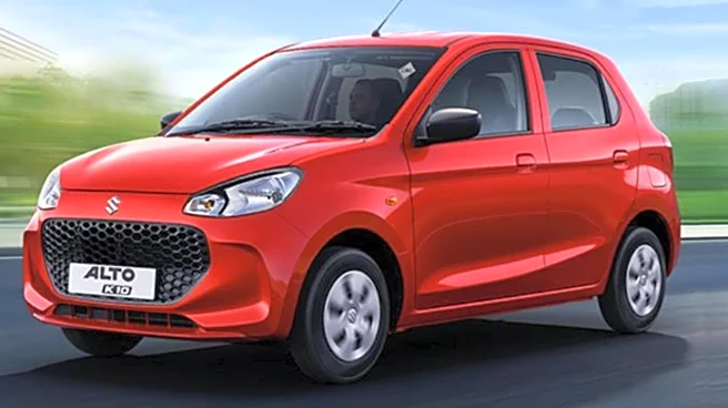 Hatchbacks regain popularity in India as GST cuts boost sales