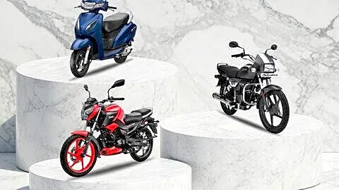 India's August 2-wheeler sales climb 19.69% to over 17L units