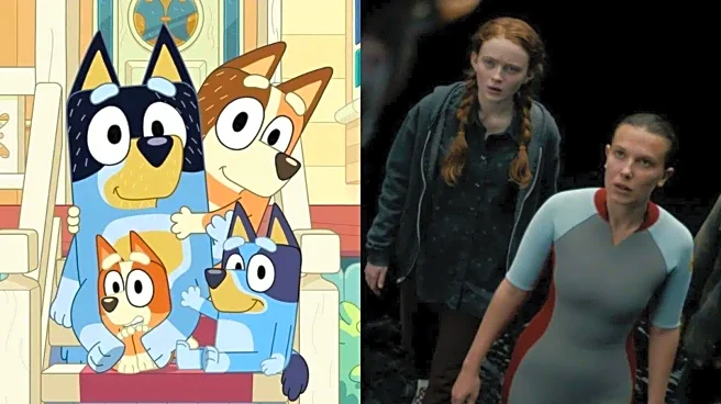 Not 'Stranger Things,' but kids' favorite 'Bluey' is most-streamed show