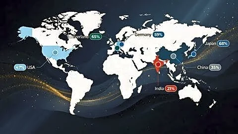 Global survey: 'Made in India' least trusted among 12 countries