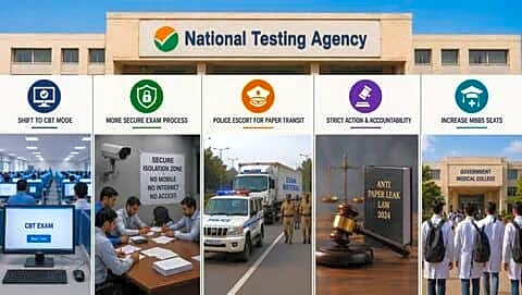 CFI, FAIMA push NEET-UG reforms as Supreme Court delays CBT