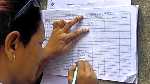 Election Commission launches monthlong voter roll verification across 5 states