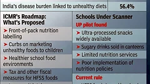 Indian Council of Medical Research unveils childhood obesity plan