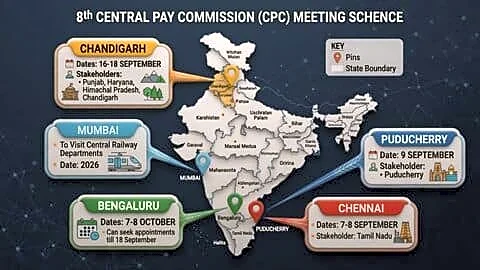 Eighth Central Pay Commission starts consultations for employees and pensioners