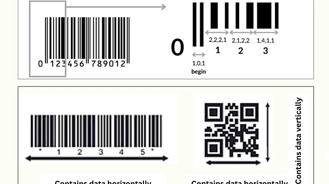 Any idea why there are barcodes in government certificates?