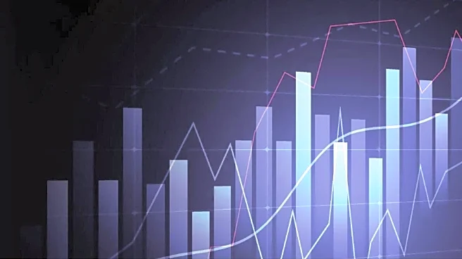 Equity index options: What they are