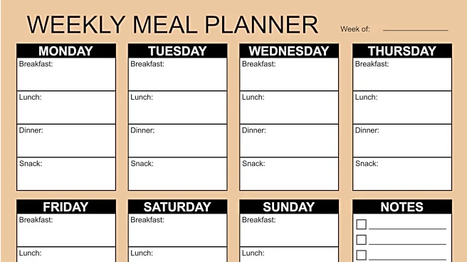 Want a healthier lifestyle? Weekly meal-planning is the answer