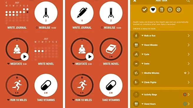 Personalized habit trackers: What they are actually