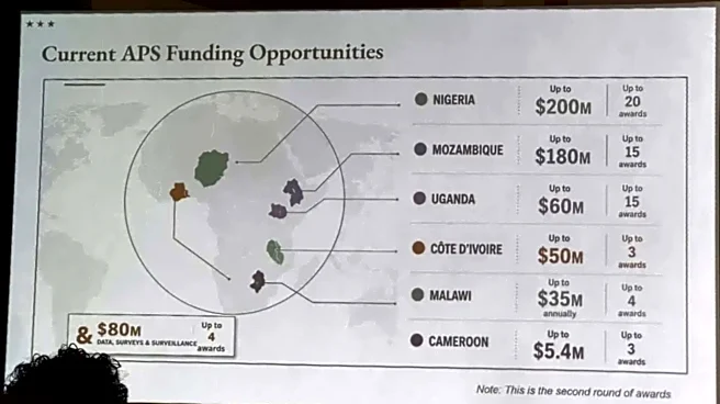 US State Department shows incorrect Africa map at AIDS conference
