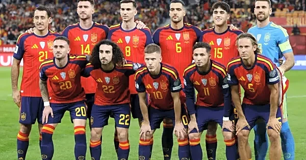 Spain FIFA World Cup 2026 Squad: Full Team List, Key Players & Tournament Preview