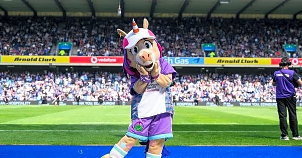 Seven Most Memorable Mascots of Commonwealth Games