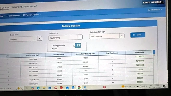 Rs 1.17 Crore For A Number Plate? HR88B8888 Sets A New India Record