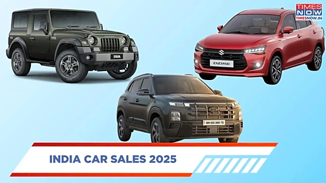 India Car Sales 2025 — Maruti Suzuki On Top, Mahindra Beats Tata And Hyundai
