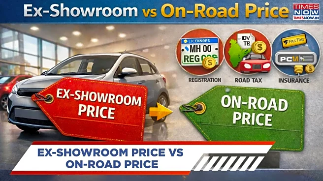 Ex-Showroom Vs On-Road Price — What’s The Difference And Why You Pay More