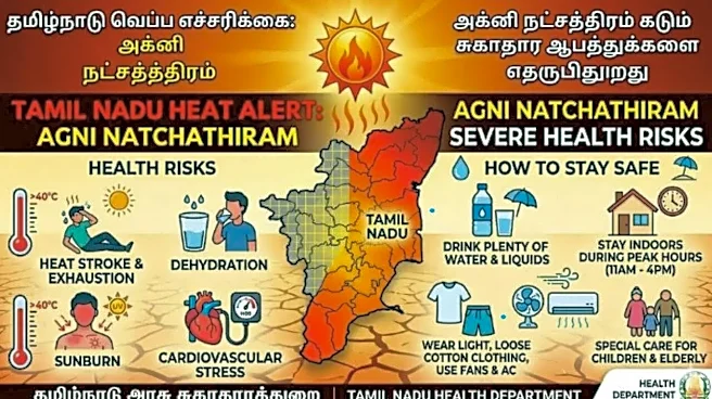 Tamil Nadu Heat Alert: Agni Natchathiram Brings Severe Health Risks