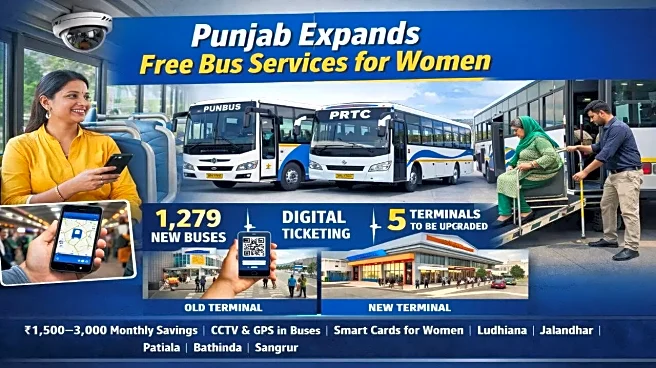 Women’s Free Bus Scheme Expands in Punjab with New Buses, CCTV, GPS and Smart Ticketing