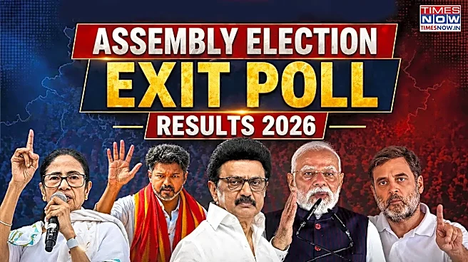 Exit Polls Results 2026 for Bengal Tamil Nadu, Assam, Kerala & Puducherry Date and Time
