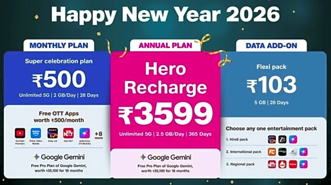 Jio Happy New Year 2026 Plans: Check Price, Benefits, And More, All Details Here