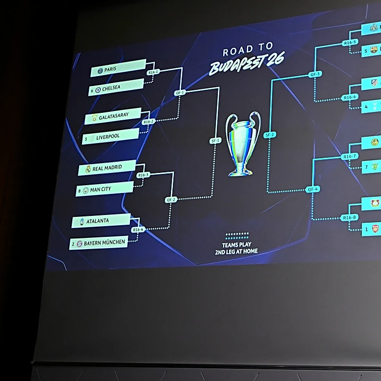 公式発表：チャンピオンズリーグ組み合わせ抽選の日程が決定