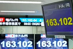 東京円、１６３円台前半