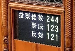 副首都構想法が成立　政府、今秋にも指定要件